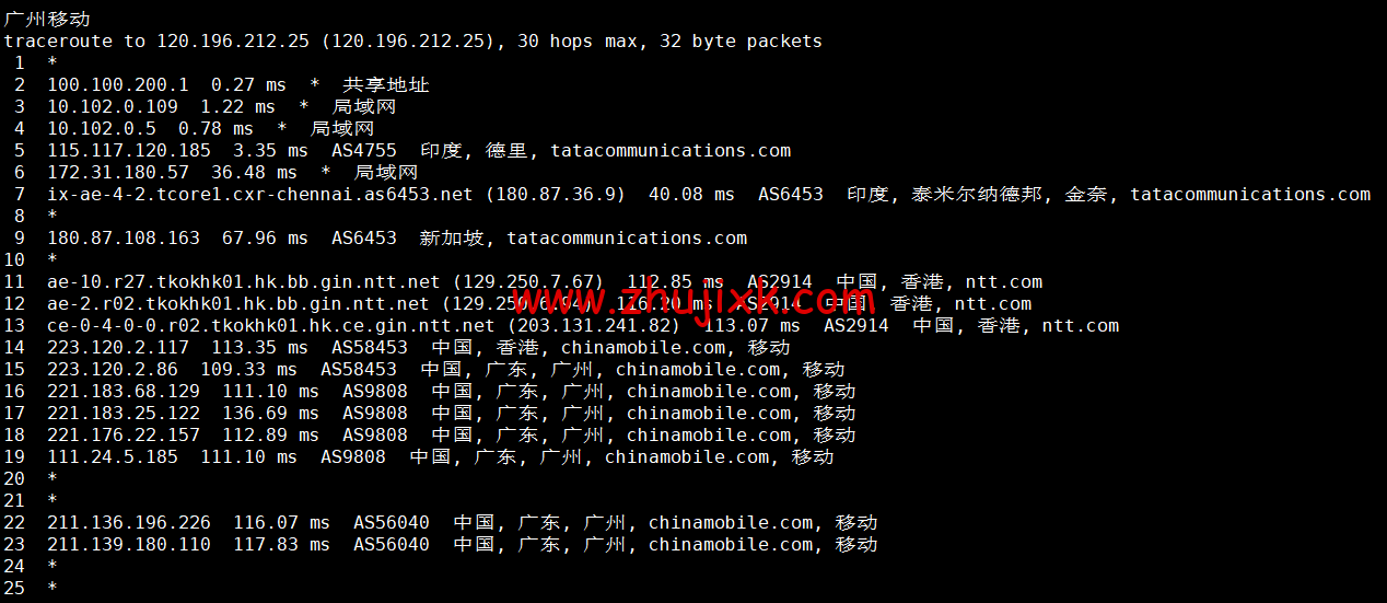 Vultr:印度新德里机房云服务器测评 2022:下载速度、速度延迟、路由丢包、性能测评、流媒体解锁等 Vultr:印度新德里机房云服务器测评 2022:下载速度、速度延迟、路由丢包、性能测评、流媒体解锁等
