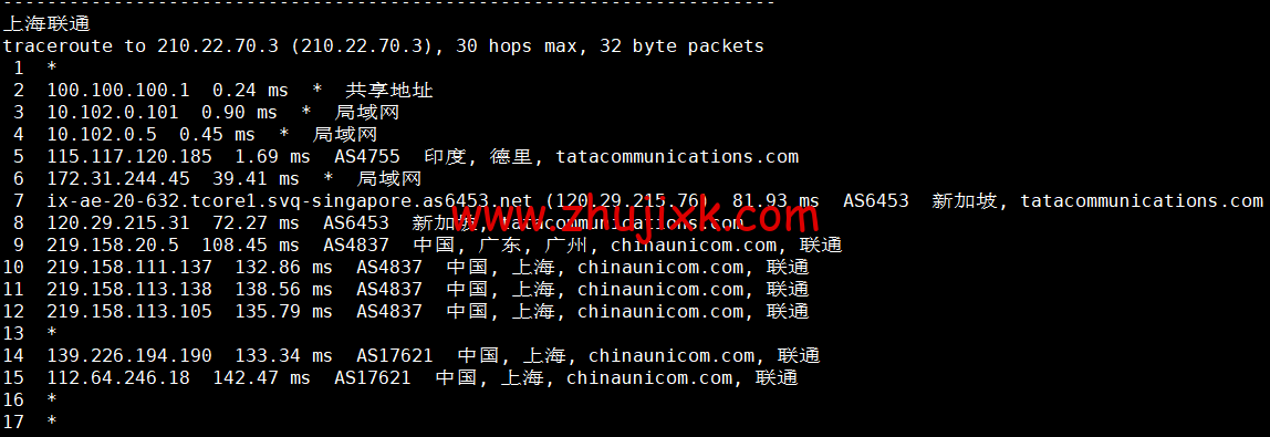 Vultr:印度新德里机房云服务器测评 2022:下载速度、速度延迟、路由丢包、性能测评、流媒体解锁等 Vultr:印度新德里机房云服务器测评 2022:下载速度、速度延迟、路由丢包、性能测评、流媒体解锁等