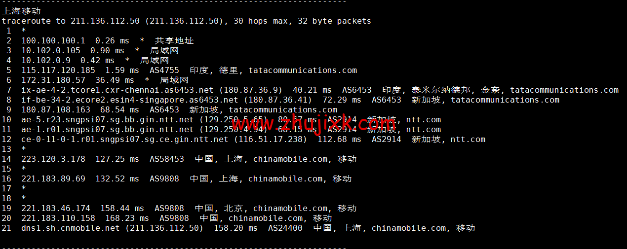 Vultr:印度新德里机房云服务器测评 2022:下载速度、速度延迟、路由丢包、性能测评、流媒体解锁等 Vultr:印度新德里机房云服务器测评 2022:下载速度、速度延迟、路由丢包、性能测评、流媒体解锁等