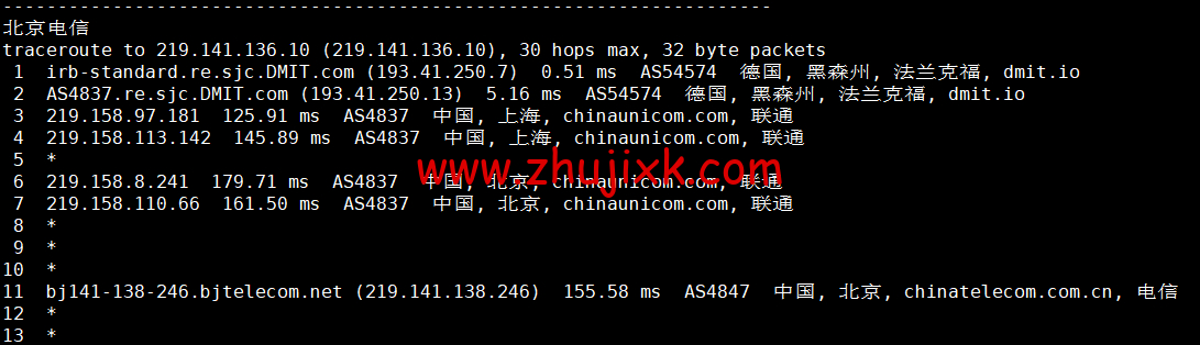 DMIT：圣何塞 VPS，as4837 线路，.9/月起，解锁美区 tiktok，简单测评，告诉你机器配置，线路怎么样