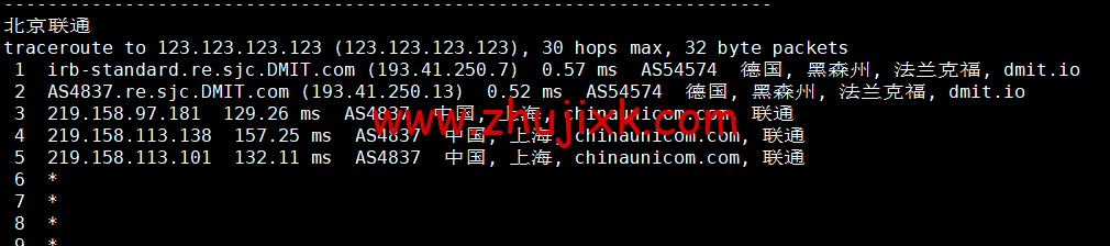 DMIT：圣何塞 VPS，as4837 线路，.9/月起，解锁美区 tiktok，简单测评，告诉你机器配置，线路怎么样