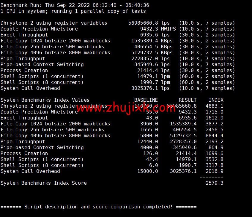 DMIT：圣何塞 VPS，as4837 线路，.9/月起，解锁美区 tiktok，简单测评，告诉你机器配置，线路怎么样