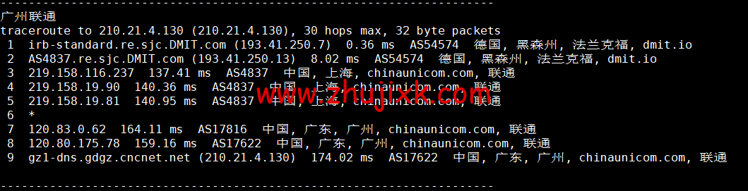 DMIT：圣何塞 VPS，as4837 线路，.9/月起，解锁美区 tiktok，简单测评，告诉你机器配置，线路怎么样