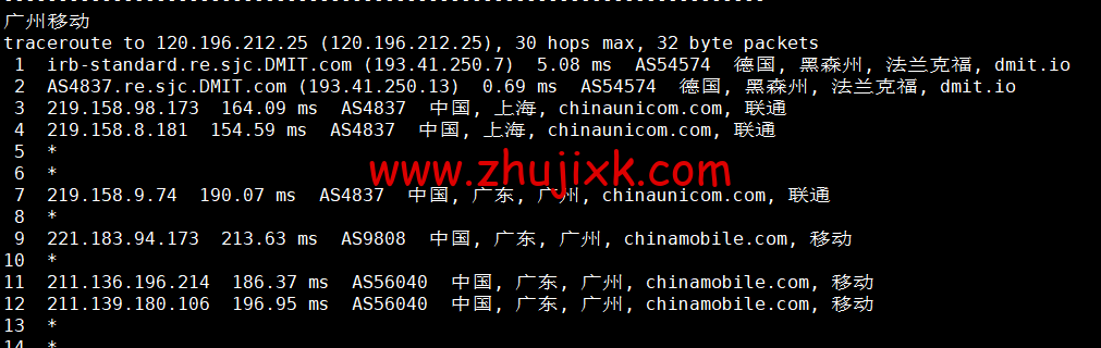 DMIT：圣何塞 VPS，as4837 线路，.9/月起，解锁美区 tiktok，简单测评，告诉你机器配置，线路怎么样