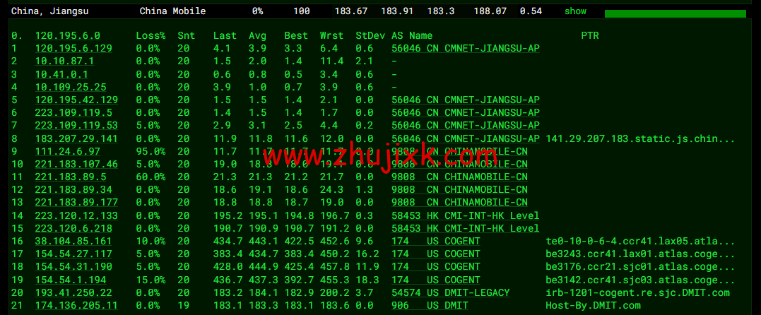 DMIT：圣何塞 VPS，as4837 线路，.9/月起，解锁美区 tiktok，简单测评，告诉你机器配置，线路怎么样