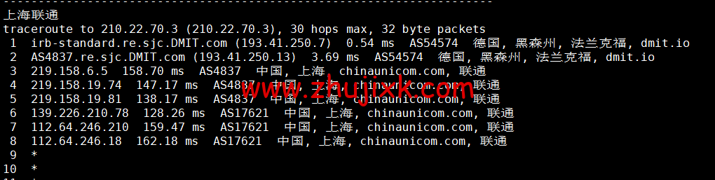 DMIT：圣何塞 VPS，as4837 线路，.9/月起，解锁美区 tiktok，简单测评，告诉你机器配置，线路怎么样