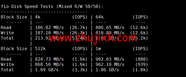 RAKsmart：新加坡机房云服务器，大陆优化线路，简单测评