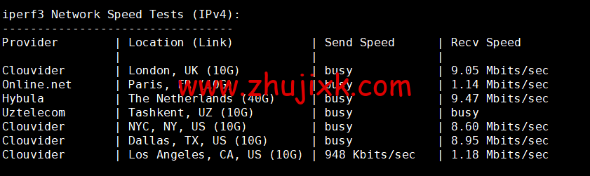 RAKsmart：新加坡机房云服务器，大陆优化线路，简单测评