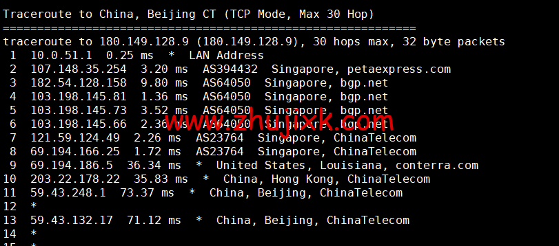 RAKsmart：新加坡机房云服务器，大陆优化线路，简单测评
