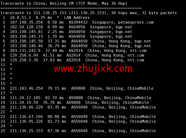 RAKsmart：新加坡机房云服务器，大陆优化线路，简单测评