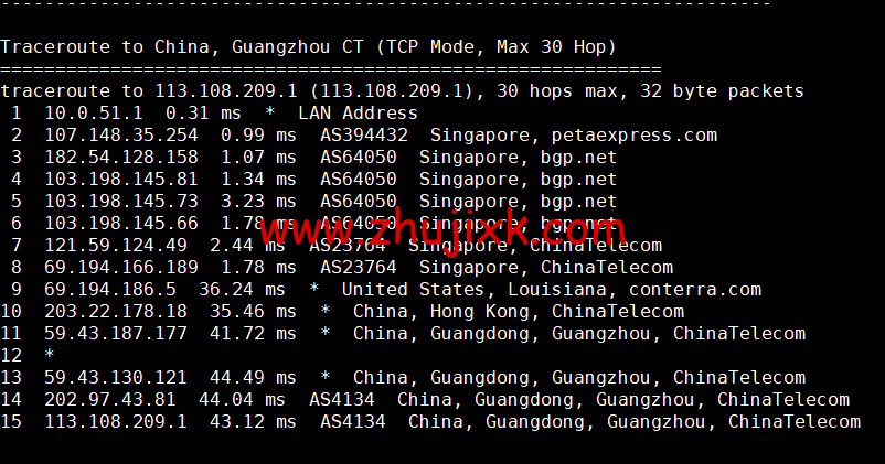 RAKsmart：新加坡机房云服务器，大陆优化线路，简单测评