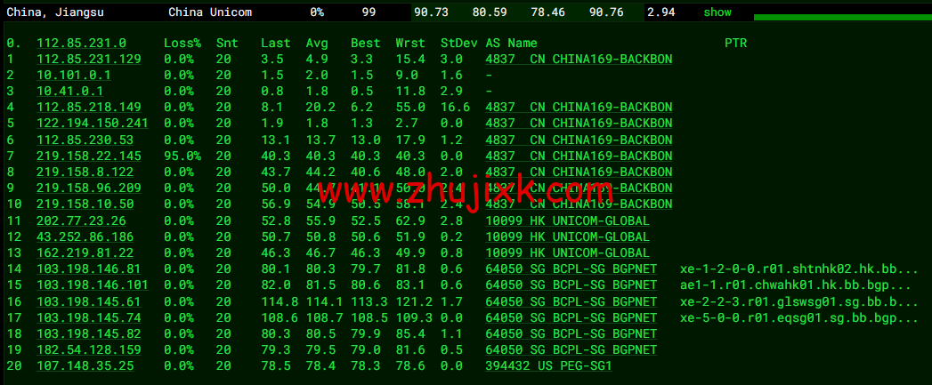 RAKsmart：新加坡机房云服务器，大陆优化线路，简单测评