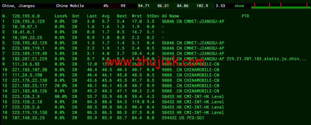 RAKsmart：新加坡机房云服务器，大陆优化线路，简单测评