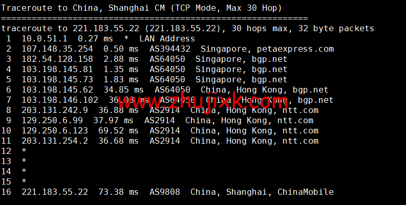 RAKsmart：新加坡机房云服务器，大陆优化线路，简单测评
