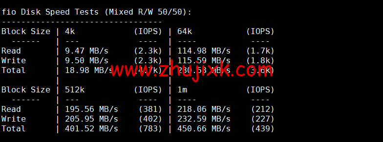 RAKsmart：新加坡机房云服务器，精品网线路，简单测评