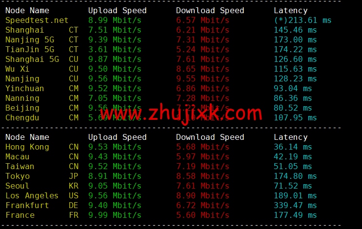 RAKsmart：新加坡机房云服务器，精品网线路，简单测评
