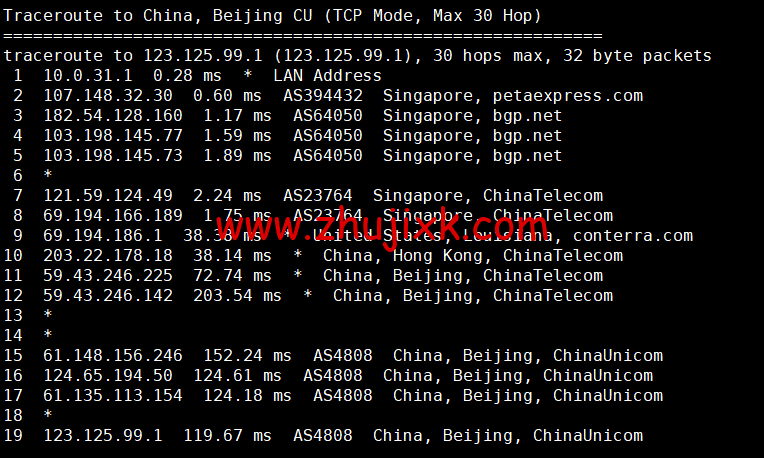 RAKsmart：新加坡机房云服务器，精品网线路，简单测评