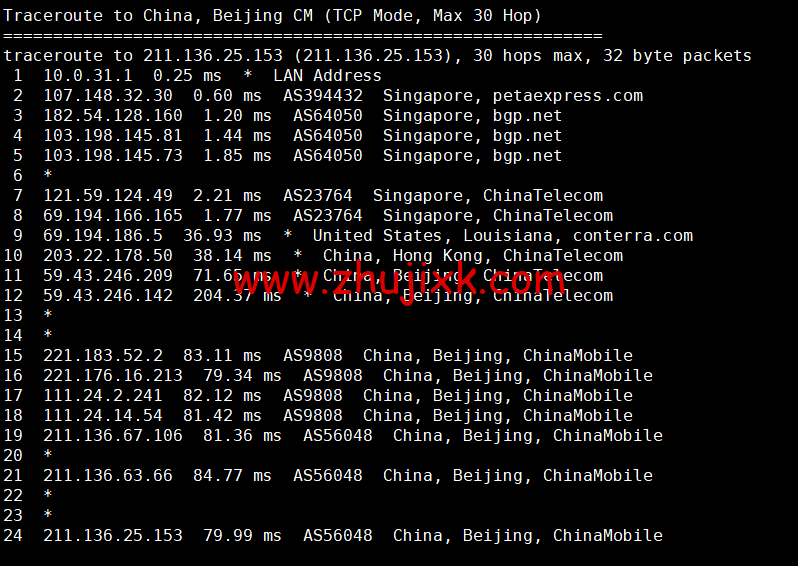 RAKsmart：新加坡机房云服务器，精品网线路，简单测评