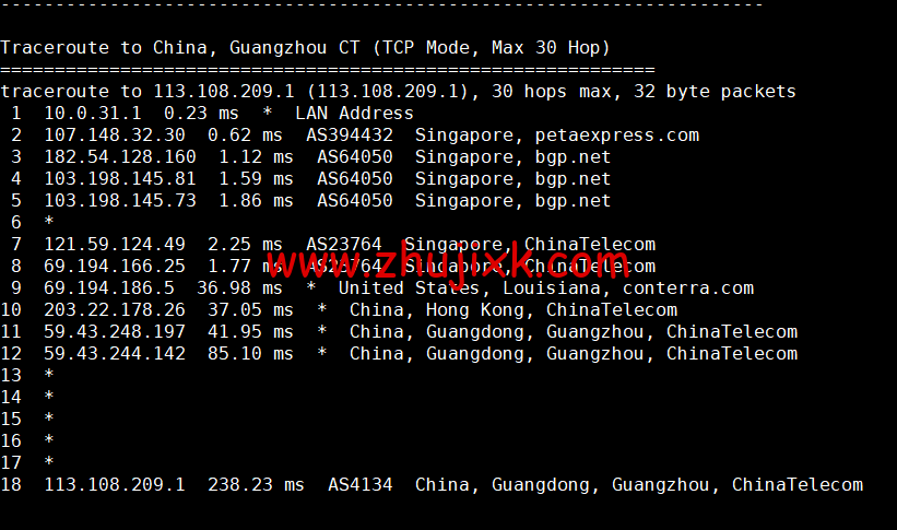 RAKsmart：新加坡机房云服务器，精品网线路，简单测评