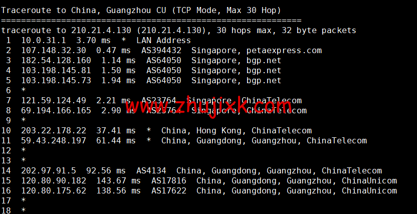 RAKsmart：新加坡机房云服务器，精品网线路，简单测评