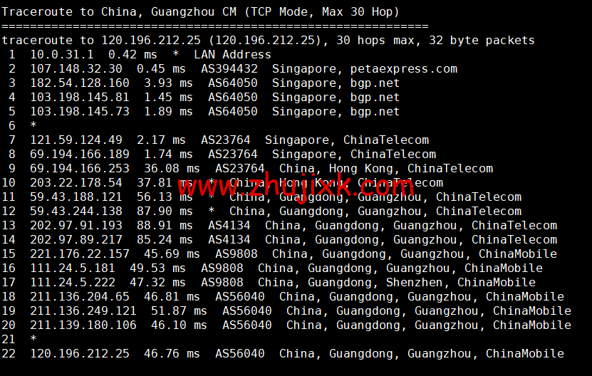 RAKsmart：新加坡机房云服务器，精品网线路，简单测评
