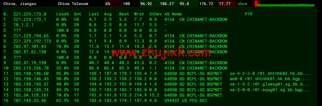 RAKsmart：新加坡机房云服务器，精品网线路，简单测评