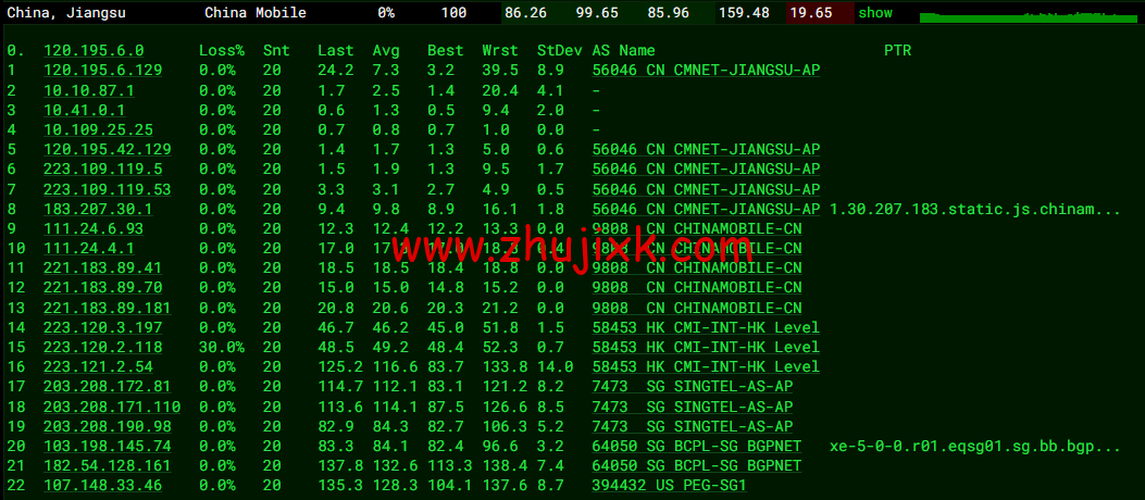 RAKsmart：新加坡机房云服务器，精品网线路，简单测评
