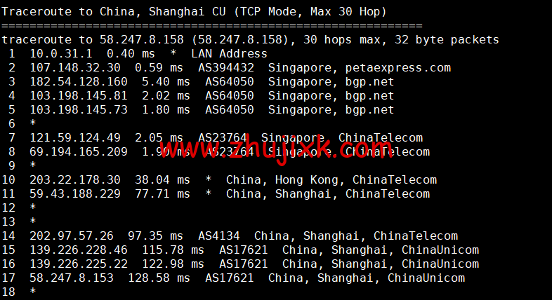 RAKsmart：新加坡机房云服务器，精品网线路，简单测评