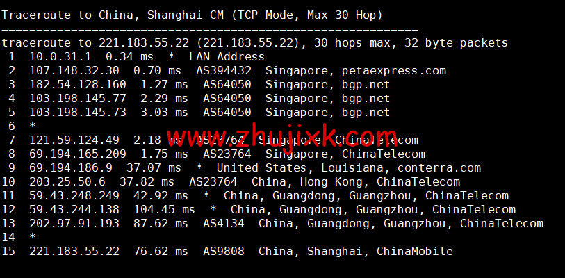 RAKsmart：新加坡机房云服务器，精品网线路，简单测评