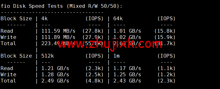 wiredblade：美国凤凰城机房 vps，/月起，免费支持 windows，原生 ip，解锁美区 tiktok，简单测评
