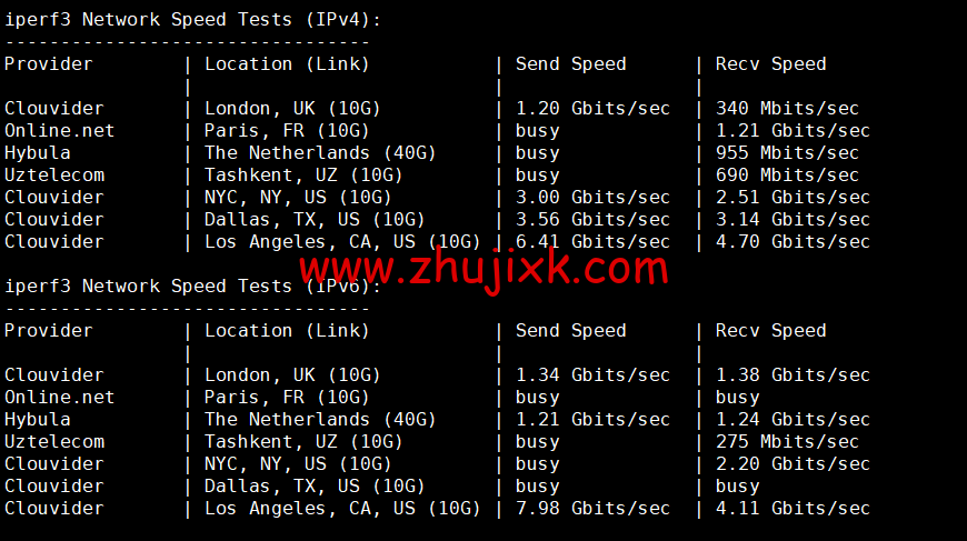 wiredblade：美国凤凰城机房 vps，/月起，免费支持 windows，原生 ip，解锁美区 tiktok，简单测评