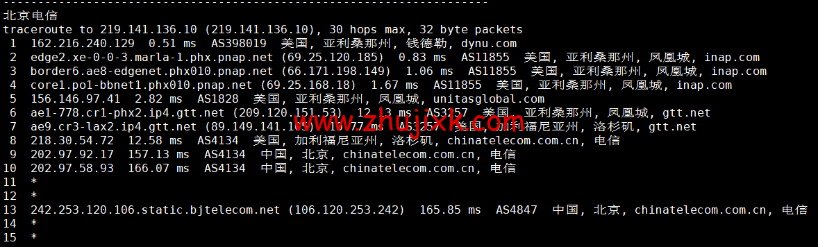 wiredblade：美国凤凰城机房 vps，/月起，免费支持 windows，原生 ip，解锁美区 tiktok，简单测评