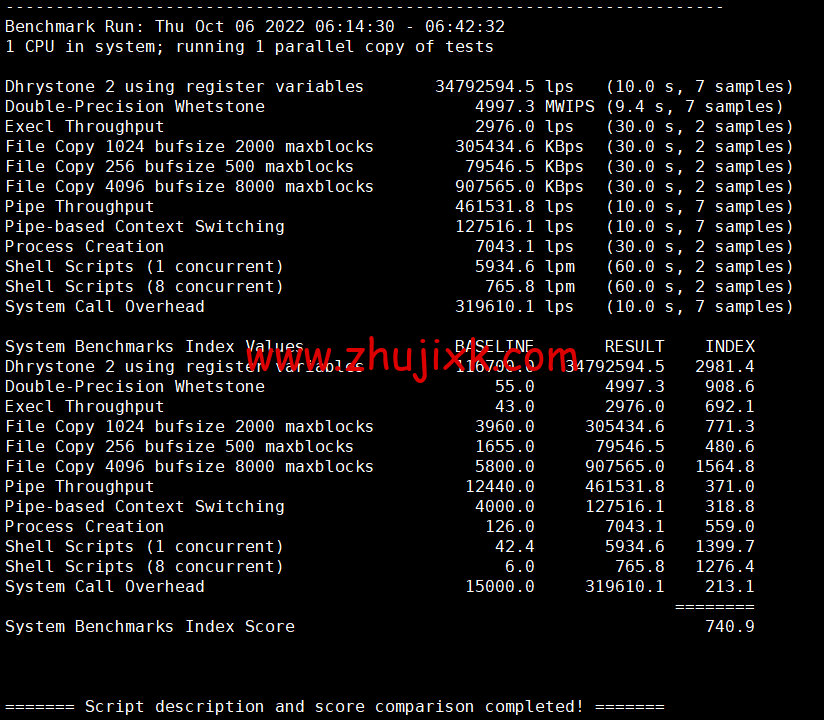 wiredblade：美国凤凰城机房 vps，/月起，免费支持 windows，原生 ip，解锁美区 tiktok，简单测评