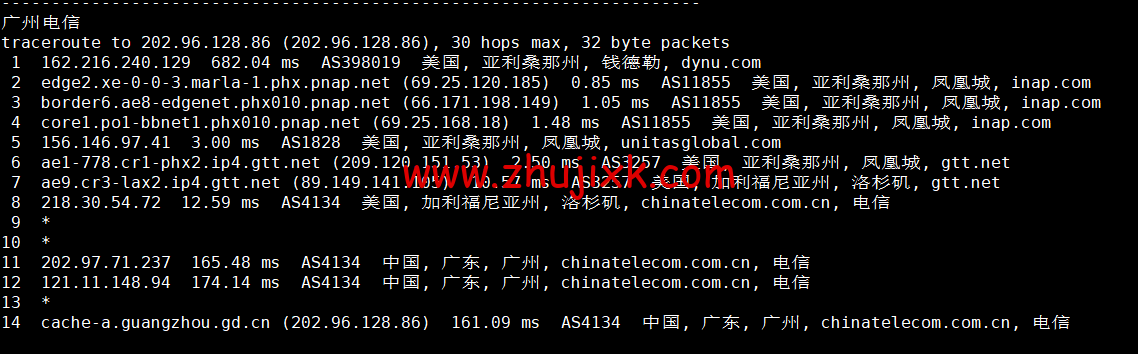 wiredblade：美国凤凰城机房 vps，/月起，免费支持 windows，原生 ip，解锁美区 tiktok，简单测评