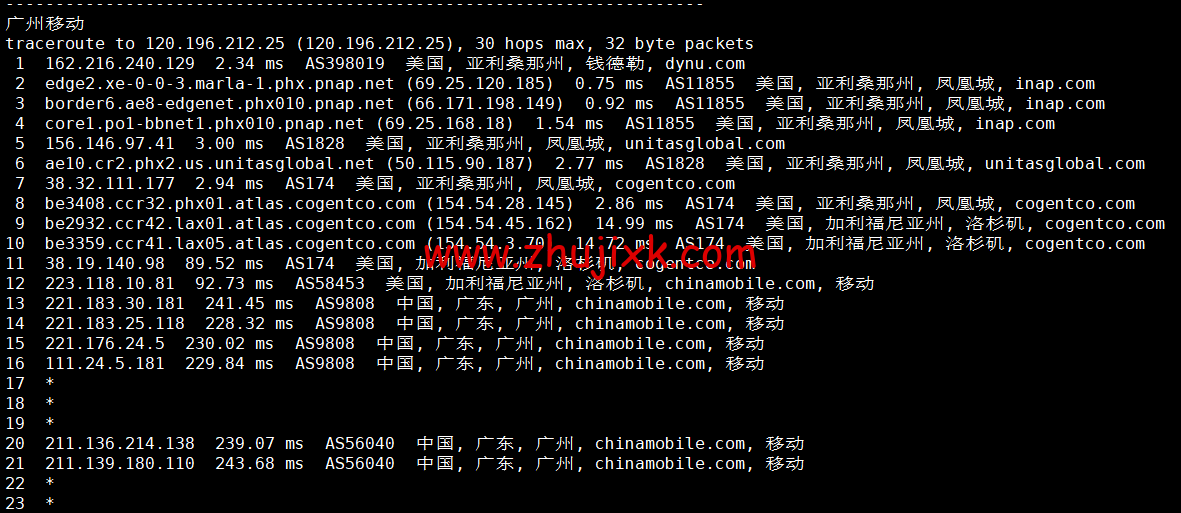 wiredblade：美国凤凰城机房 vps，/月起，免费支持 windows，原生 ip，解锁美区 tiktok，简单测评