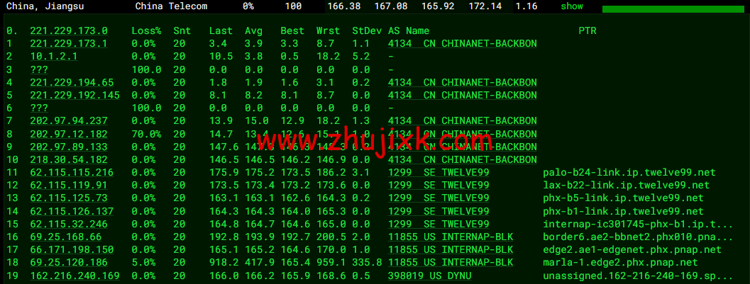 wiredblade：美国凤凰城机房 vps，/月起，免费支持 windows，原生 ip，解锁美区 tiktok，简单测评