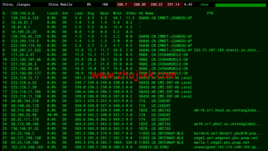 wiredblade：美国凤凰城机房 vps，/月起，免费支持 windows，原生 ip，解锁美区 tiktok，简单测评