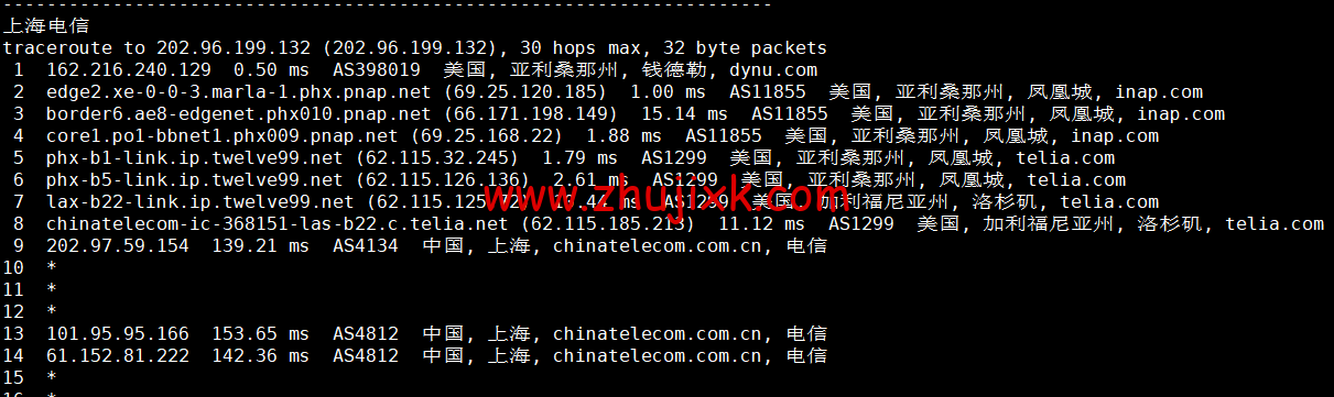 wiredblade：美国凤凰城机房 vps，/月起，免费支持 windows，原生 ip，解锁美区 tiktok，简单测评