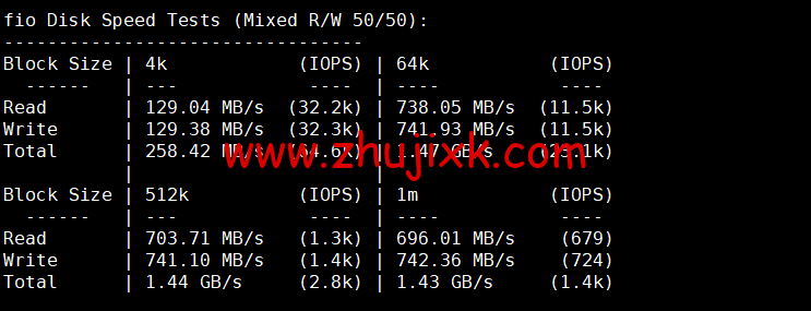 JustHost：德国 vps，200Mbps 带宽不限流量，原生 ip，解锁 tiktok/Netflix 等，简单测评