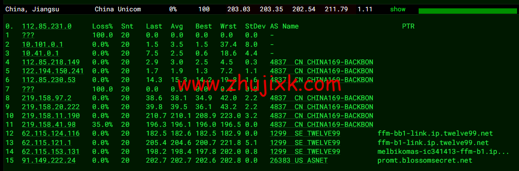 JustHost：德国 vps，200Mbps 带宽不限流量，原生 ip，解锁 tiktok/Netflix 等，简单测评