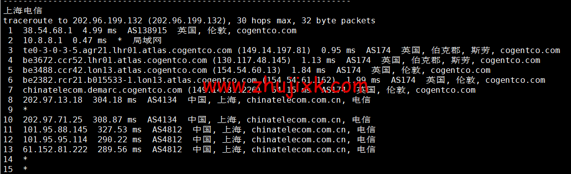 lightnode:英国伦敦机房 VPS,1 核/2G 内存/50G 硬盘/1000GB 流量,月付.71 起,配置/流媒体解锁/线路等简单测评 lightnode:英国伦敦机房 VPS,1 核/2G 内存/50G 硬盘/1000GB 流量,月付.71 起,配置/流媒体解锁/线路等简单测评