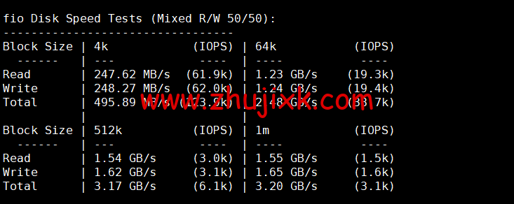 #补货#lightnode：中国台湾 vps，1 核/2G 内存/50G 硬盘/1000GB 流量，月付.71，流媒体解锁/小时计费，简单测评