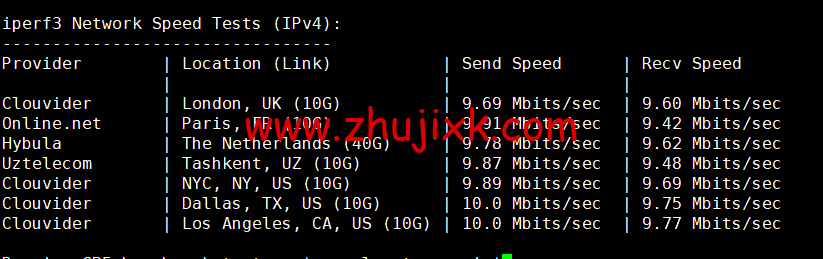 #补货#lightnode：中国台湾 vps，1 核/2G 内存/50G 硬盘/1000GB 流量，月付.71，流媒体解锁/小时计费，简单测评
