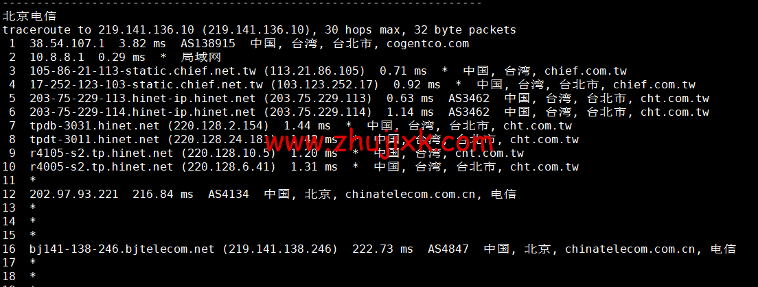 #补货#lightnode：中国台湾 vps，1 核/2G 内存/50G 硬盘/1000GB 流量，月付.71，流媒体解锁/小时计费，简单测评