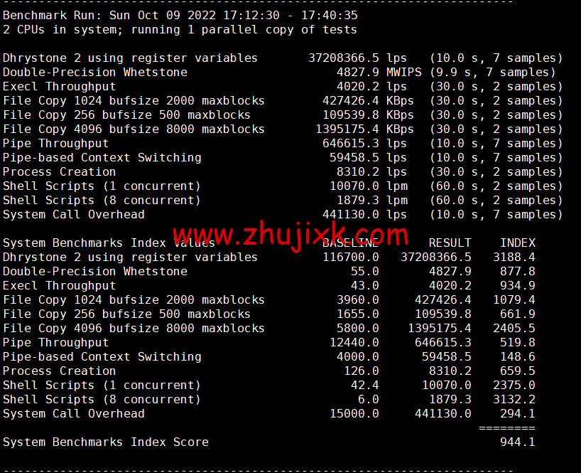 #补货#lightnode：中国台湾 vps，1 核/2G 内存/50G 硬盘/1000GB 流量，月付.71，流媒体解锁/小时计费，简单测评
