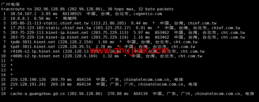 #补货#lightnode：中国台湾 vps，1 核/2G 内存/50G 硬盘/1000GB 流量，月付.71，流媒体解锁/小时计费，简单测评