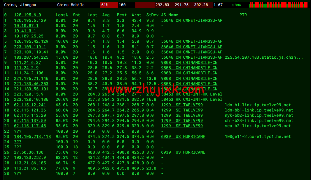 #补货#lightnode：中国台湾 vps，1 核/2G 内存/50G 硬盘/1000GB 流量，月付.71，流媒体解锁/小时计费，简单测评