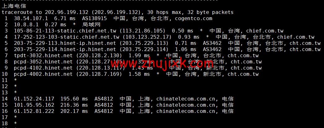 #补货#lightnode：中国台湾 vps，1 核/2G 内存/50G 硬盘/1000GB 流量，月付.71，流媒体解锁/小时计费，简单测评