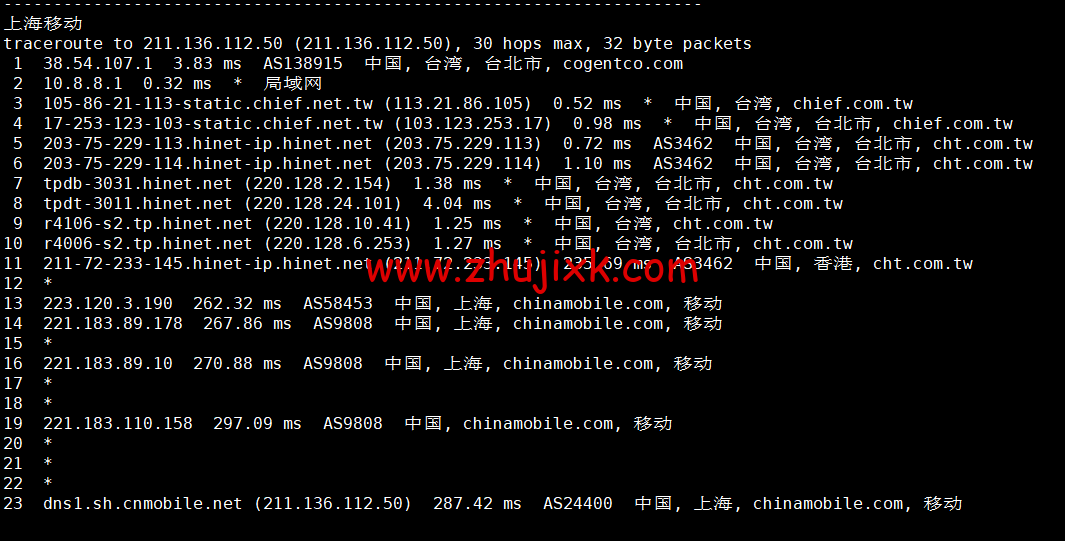 #补货#lightnode：中国台湾 vps，1 核/2G 内存/50G 硬盘/1000GB 流量，月付.71，流媒体解锁/小时计费，简单测评