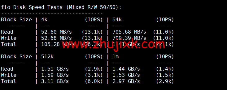 NextArray：国庆促销，达拉斯机房 vps，＄7.99/年，解锁 Netflix、Disney+等，简单测评